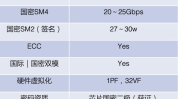私密自测卡侧弯是淡绿色,淡绿色侧弯背后的健康信号