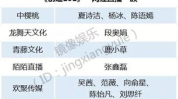 网红势力,引领新时代潮流的社交新贵
